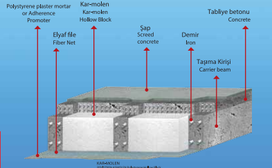 Kar-Molen Asmolen